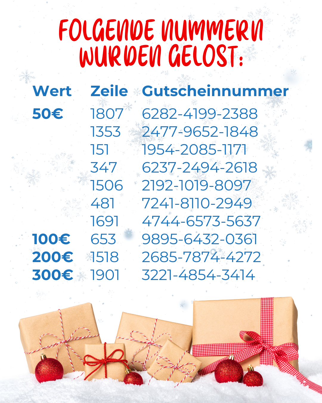 Gewinnaktion Winter 2025 (2)